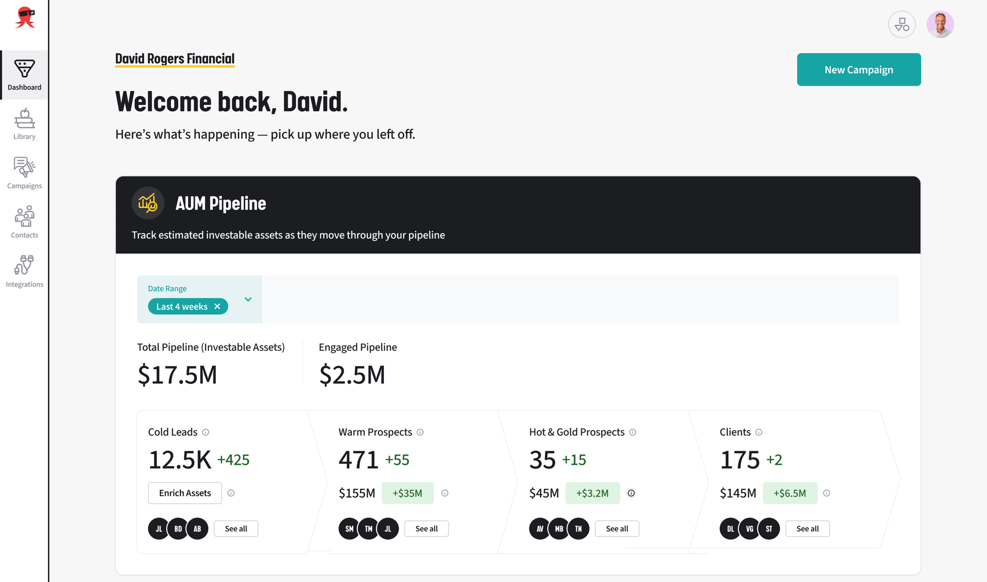 AUM Pipeline Dashboard-1