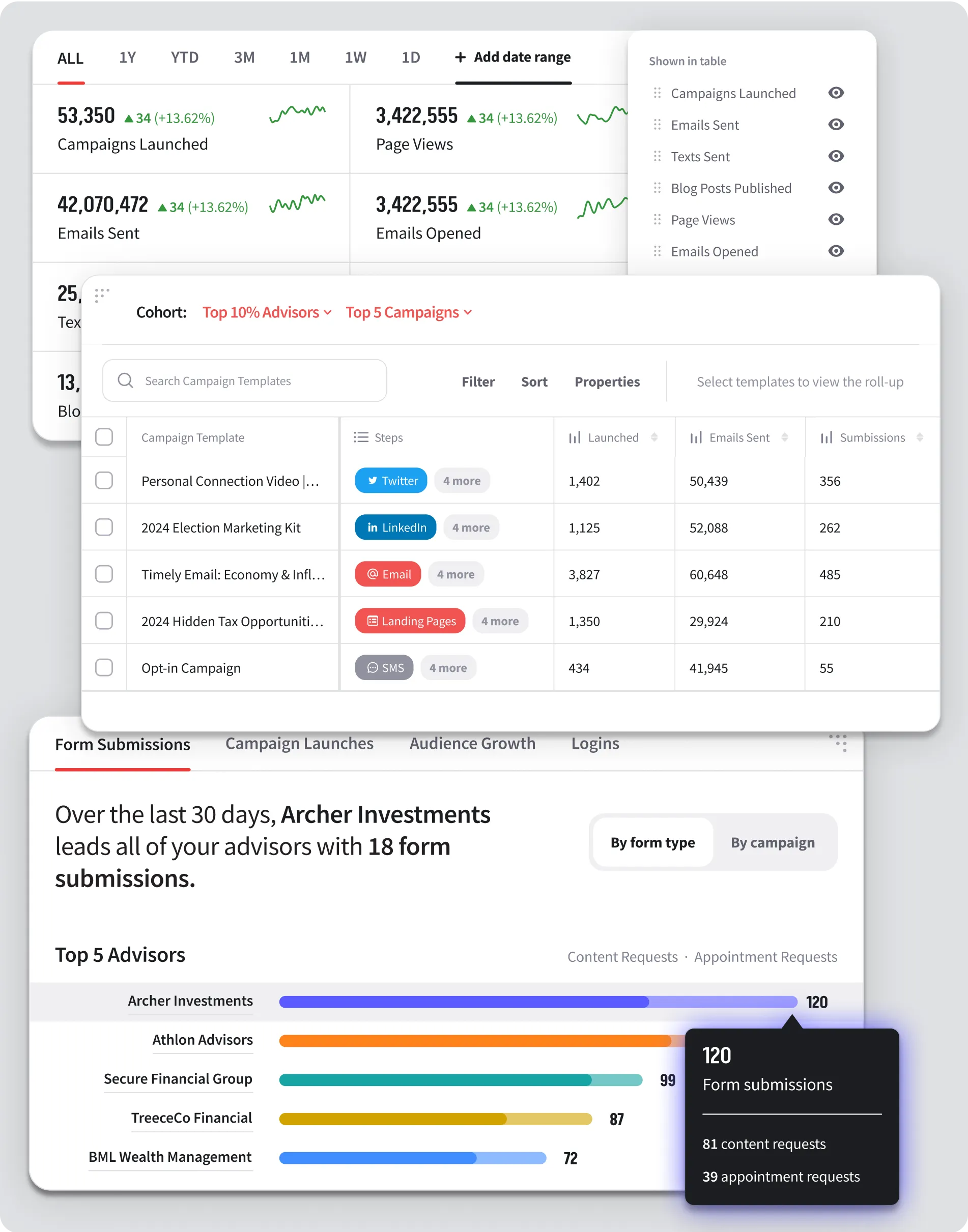 Snappy-Kraken-Comprehensive-Reporting