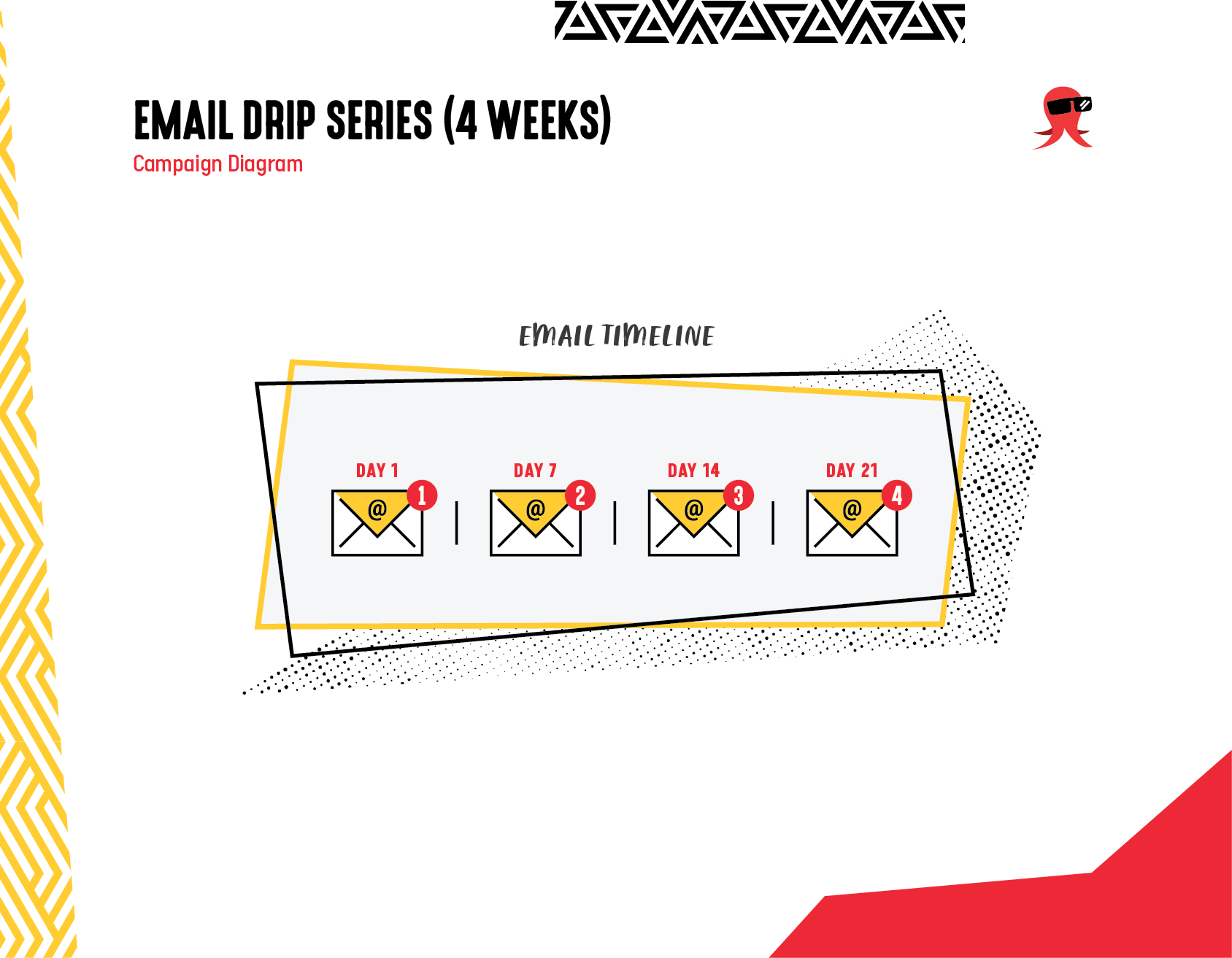 Email-Drip-Series-(4-Weeks)