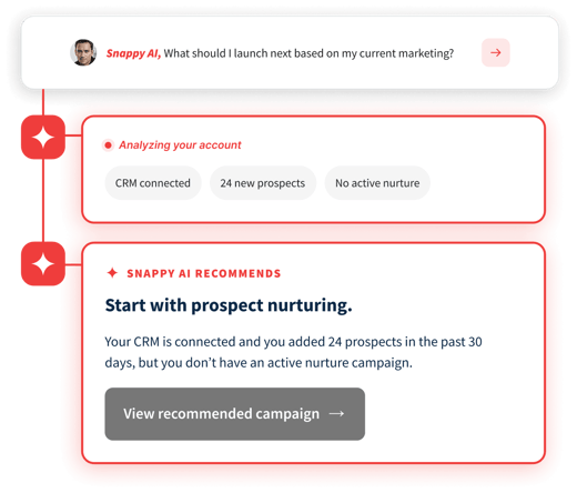 Snappy AI account guidance showing recommended marketing actions and next steps