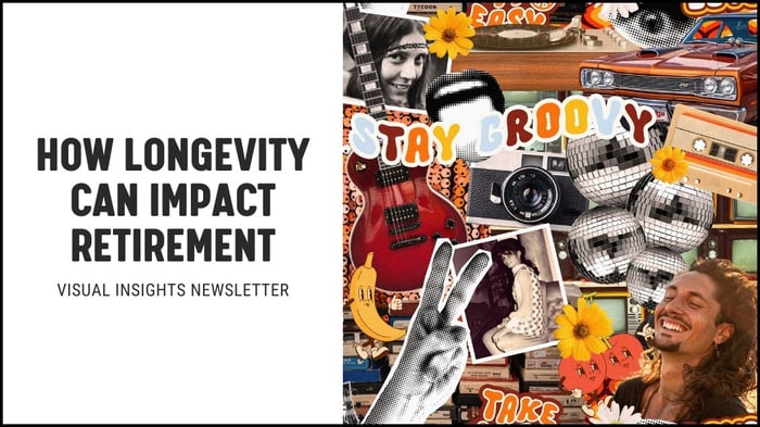 How Longevity Can Impact Retirement Visual Insights Newsletter Blog Header Image