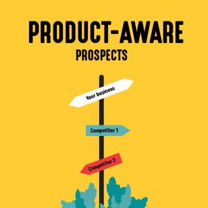 Types of Prospects, Product-Aware Prospects Graphic, Level of Prospect, Lead Generation