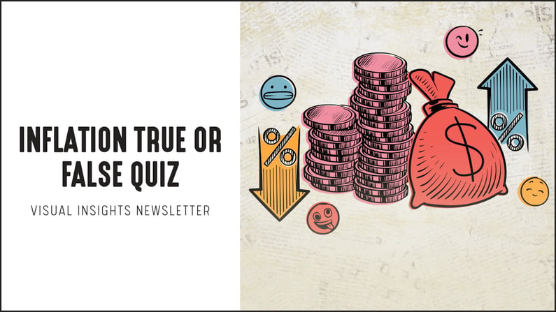 Inflation Quiz - Blog Header