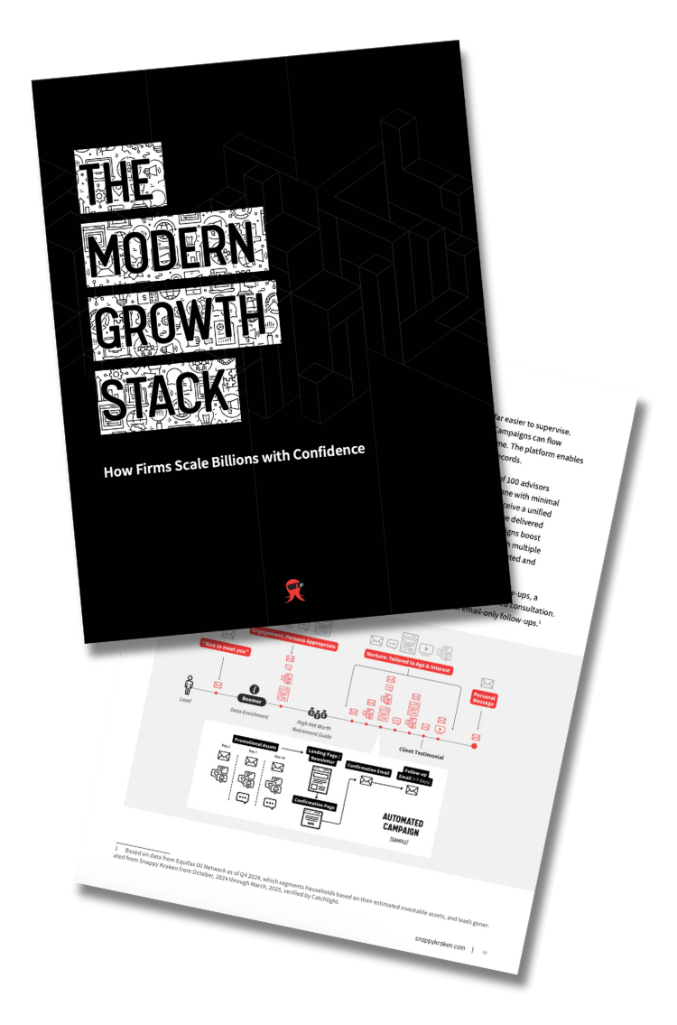 The Modern Growth Stack | Snappy Kraken