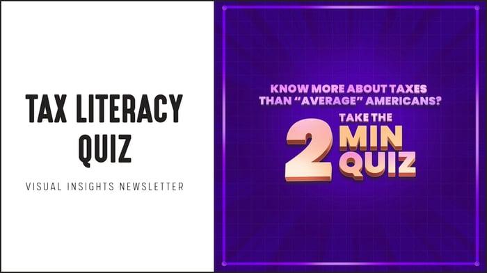 Tax Literacy Quiz
