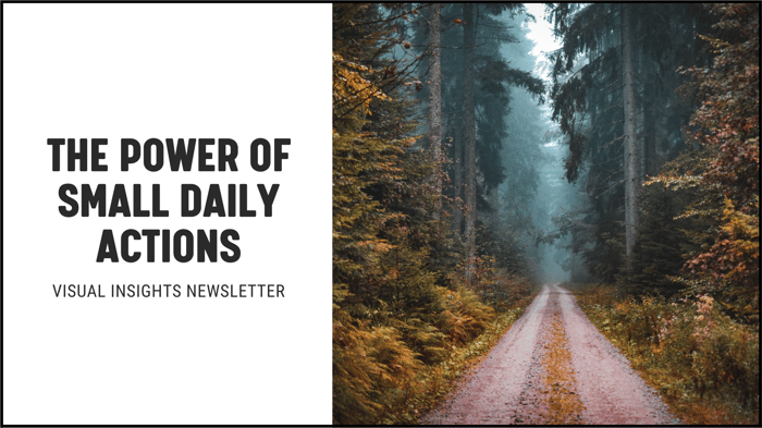 The Power of Small Daily Actions VIN Blog Header Image