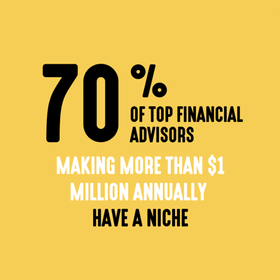 What Are the Best Niches for Financial Advisors Quote #1