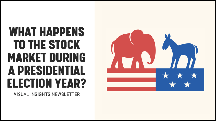 What Happens to the Stock Market During a Presidential Election Year Blog Header Image