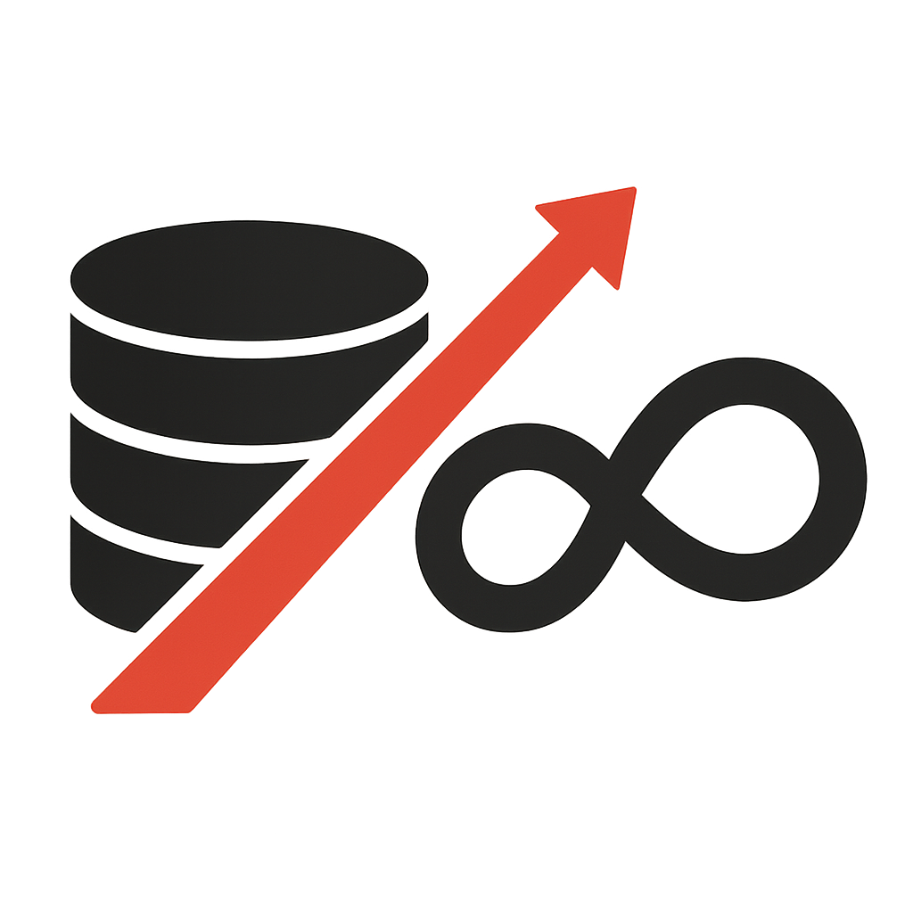 Unlimited data & sync